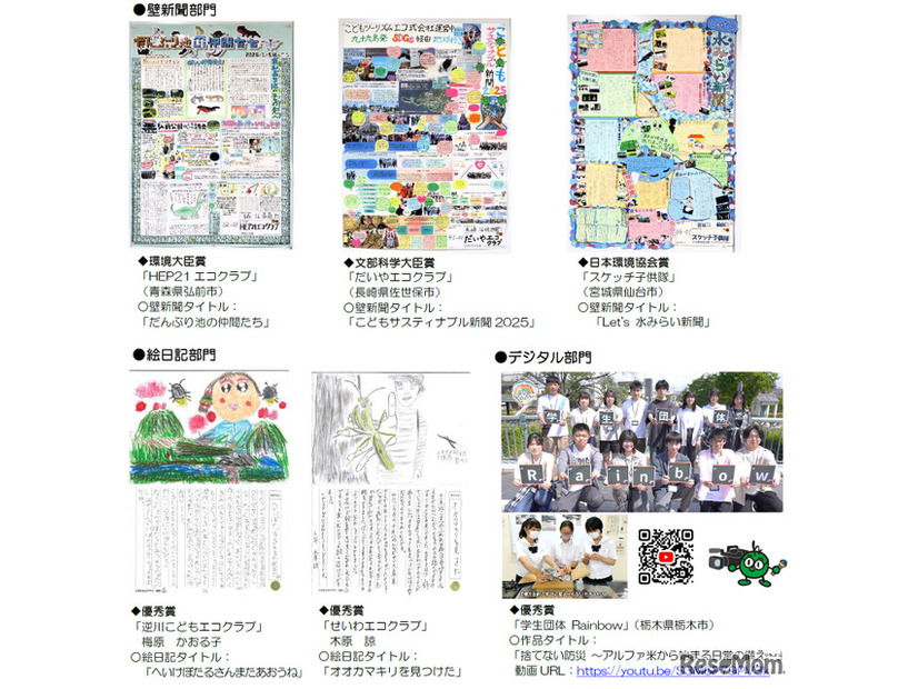 2025年度受賞作品の一部