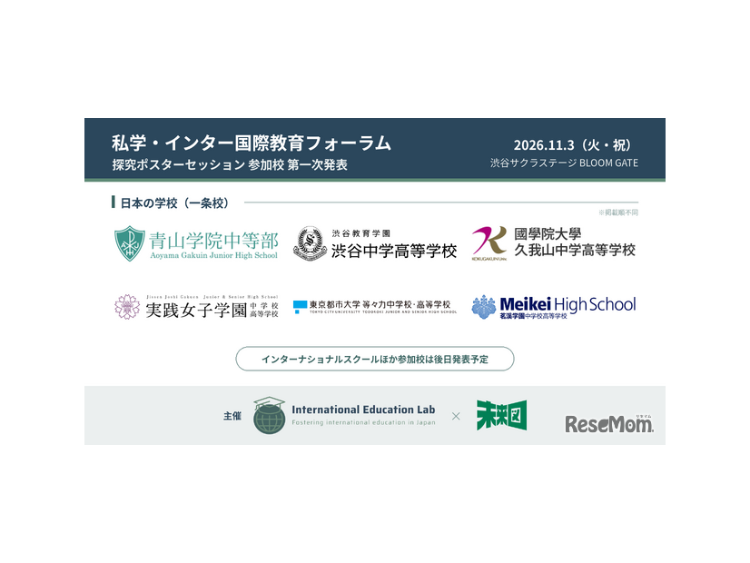 探究ポスターセッション参加校（第1次発表）