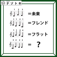クイズです!「音符が示す言葉とは?」例を見ながら法則を考えましょう!!【難易度LV4.・辛口】