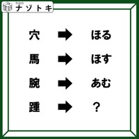 クイズです！「踵と書いてなんと読む？」でも「きびす」じゃないんですよ、何だろう【難易度LV２.・甘口】