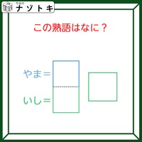 クイズです！「枠に入る熟語は？」色枠の意味が分かればかんたん！【難易度LV２.・甘口】