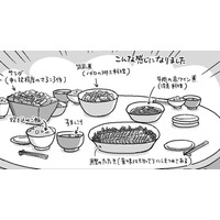 夫が私の両親のために作った渾身の料理。さて、どう評価される？【どんどん仲良くなる夫婦は家事をうまく分担している。  #８】