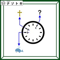 クイズです!「ハテナは何をあらわしている?」この円が何かピンときたら、するする解けます【難易度LV2.・甘口】