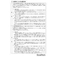 【高校受験2025】大分県立高、学力検査の正答率・教科ごとの分析結果