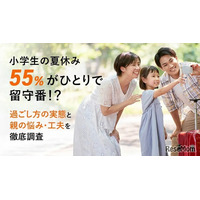 【夏休み2025】55％が1人で留守番…小学生の実態と親の悩み