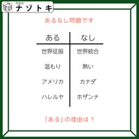 あるなしクイズです!「世界征服にあって世界統合にない?」あるの言葉の共通点を見つけましょう【難易度LV3.・中辛】