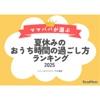 【夏休み2025】猛暑で自宅時間が増加…人気の過ごし方は？