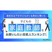 子供の家庭教師をお願いしたい芸能人トップ10、林修が1位…1票差の2位は？