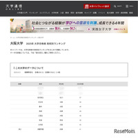 【大学受験2025】大阪大 合格者数「高校別ランキング」公立が上位独占