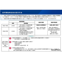 【大学受験2027】医学部定員配分、地理的要素を考慮