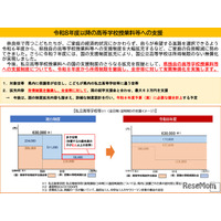 【高校受験2026】奈良県、私立高校授業料無償化で所得制限撤廃