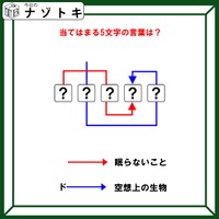 クイズです！「ドから始まる空想の生物って？」ハテナに文字を当てはめて言葉を導きましょう【難易度LV３.・中辛】
