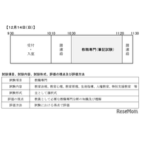 山口県の教員採用、大学3-4年生向け「教職専門」事前認定テスト12/14