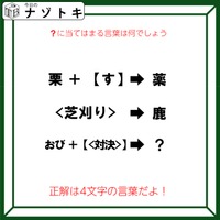 クイズです!「カッコの法則を推理して導きましょう」どんな言葉になるでしょう?【難易度LV3.・中辛】