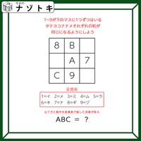 クイズです！「９マスに入る数字を考えましょう」合計値がいくつになるかが大切です【難易度LV３.・中辛】