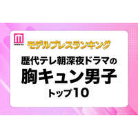 読者が選ぶ「歴代テレ朝深夜ドラマの胸キュン男子」トップ10を発表【モデルプレスランキング】
