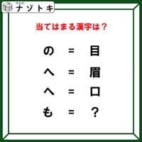 クイズです！「の＝目、へ＝眉。では、もは？」見たことがあるはず！【難易度LV3.・中辛】