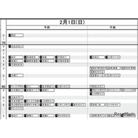 【中学受験2026】日能研「予想R4偏差値一覧」首都圏・関西・東海11月版