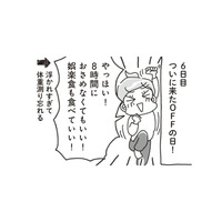 お待ちかねの「オフ」の日。あれもこれも食べちゃった…でも、翌日の体重はコーチの予言通りで…?!【アラフィフ母さんが7kg痩せた！奇跡の仕組みダイエット #17】