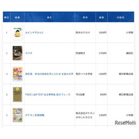 年間総合1位「大ピンチずかん3」2025年書店ベストセラー