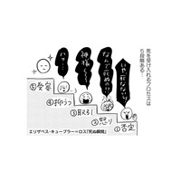 末期がんと告知されて動揺…「誰かと父の病気のことを話したい」家族の病気と向き合うには？【大切な人が死ぬとき #２】