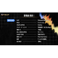 12月30日放送「第67回輝く！日本レコード大賞」全出演アーティストの歌唱曲決定【一覧】