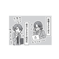 【同志社・立命館】関西の大学もご紹介！結婚するなら京大、彼氏にするなら同志社、荷物持ちなら…【擬人化マンガ　大学あるあるこれくしょん #16】