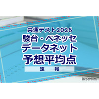 【共通テスト2026】予想平均点（1/19速報）文系6教科593点・理系6教科600点…河合塾・データネット