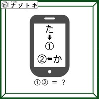 クイズです！「文字が矢印の方向で、どう変化する？」このイラストはスマートフォンです【難易度LV３.・中辛】