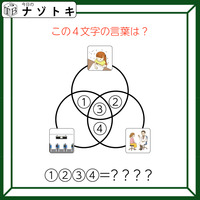 クイズです！「ベン図を使った問題です」イラストを言葉にして、共通する文字を考えていきましょう【難易度LV３.・中辛】