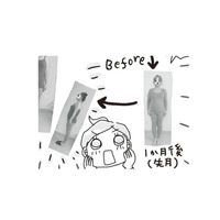 ダイエット開始から2か月…写真撮影をすると、体型に明らかな変化が起きていた！【アラフィフ母さんが7kg痩せた！奇跡の仕組みダイエット #36】