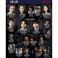 柳楽優弥主演「九条の大罪」キャストが刺青背負った強烈ショット解禁 相関図も公開