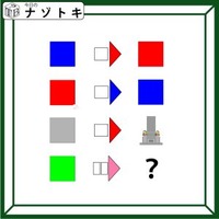 クイズです！「中央の矢印は、何から何へ変化する法則がある？」色と文字数に着目しましょう【難易度LV３.・中辛】