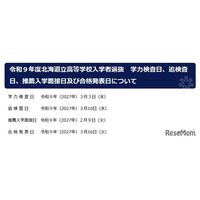【高校受験2027】北海道公立高、入試日程を発表…調査書「出欠の記録」削除へ