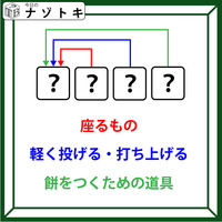 クイズです！「３つの言葉で正解はできています！」まずはそれぞれの言葉を考えましょう【難易度LV.３・中辛】