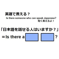 英語で「日本語を話せる人はいますか？」は何て言う？