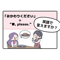 英語で「おかわりください」って言えない人は読んでみて！ヒントは「●● please」です