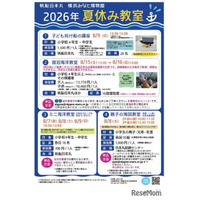 【夏休み2026】海図教室や船内宿泊体験も…帆船日本丸・横浜みなと博物館