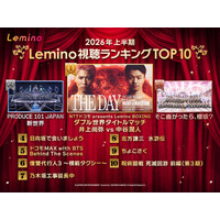 Lemino上半期視聴数ランキング発表「日プ新世界」・櫻坂46冠番組などランクイン