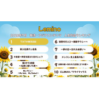 Lemino、7月の韓流・アジア人気作品ランキング発表「TXTの育児日記」が首位返り咲き