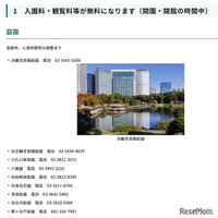 10/1「都民の日」動物園・博物館など22施設が無料