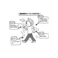 ガマンも激しい運動もゼロ！通勤・買い物で即実践できる「脂肪燃焼ウォーキング」の効果とは？【奇跡の仕組みダイエット #14】