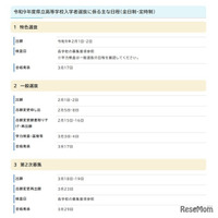 【高校受験2027】沖縄県立高、実施要項を公表…一般選抜3/3-4