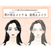 40代は絶対NG！ どんな美人でもオバサン顔一直線の「古いメイク」とは
