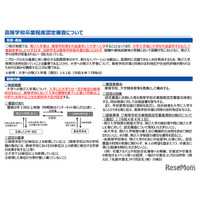 飛び入学者対象「高卒程度認定審査」後期、10/26まで受付
