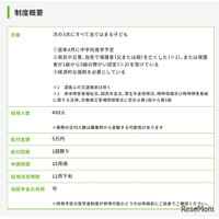 あしなが「中学校進学支援金」新設、5万円を400人に給付…小6対象