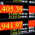 上げ幅が一時500円を超えた日経平均株価を示すモニター＝16日午前、東京・東新橋