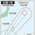 台風1号の予想進路（14日18時現在）