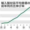 国産材の安定供給促す 画像