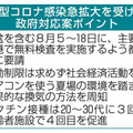 お盆の帰省向け、無料検査整備へ 画像